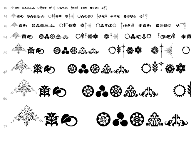 Cornucopia of Ornaments Two font waterfall
